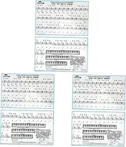 VICASKY Removable Piano Stickers 3 Sheets Beginner Learning Non-Slip Easy to Read Keyboard Stickers