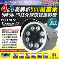 在飛比找PChome24h購物優惠-【CHICHIAU】5MP AHD/TVI/CVI/CVBS