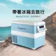 Anqueen安晴雙槽車用家用移動式冰箱45Ｌ(含12V-14V車充)另贈家用電源供應器！ (8.2折)