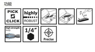 【圓融工具小妹】含稅 德國 BOSCH 博世 Impact Control HSS 鉸刀 鐵工 鑽頭 8入組 HSS-G