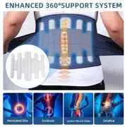 Back Brace Lumbar Support for Herniated Disc Relief Back Pain Breathable Mesh