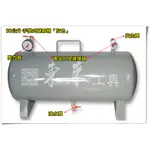 全配 台灣製造 50公升 30公升 12公升 臥式/手提儲氣桶「附安全閥/洩水閥/快速接頭/壓力錶」手提儲氣筒 風桶