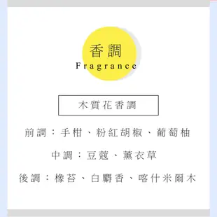 MONTBLANC 萬寶龍 傳奇白朗峰 男性淡香水 30ml / 100ml［ 10點半香水美妝 ］