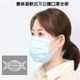 【50入】SK02柔軟舒適款立體3D透氣口罩支架 (7.6折)