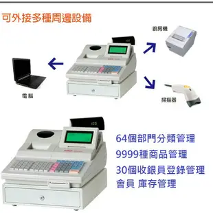 ANICE AM-6600 單聯式全中文收據式收銀機