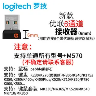 【立減20】羅技無線鍵盤鼠標適配器M280 M545 M546 m238 mk270優聯接收器