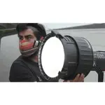 公司貨 APUTURE F10 FRESNEL 菲涅爾 APUTURE 聚光鏡 控光