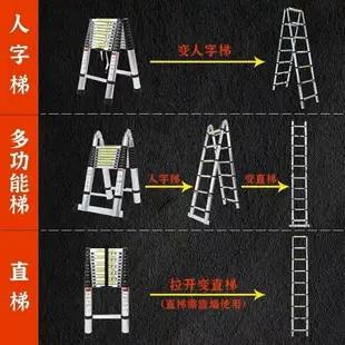 梯子家用多功能伸縮6米直梯鋁合金人字梯室內折疊升降樓梯伸縮梯