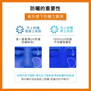 【理膚寶水】安得利 溫和極效防曬乳SPF50+ 50ml 防水防汗 適合戶外運動《康宜庭藥局》《保證原廠貨》