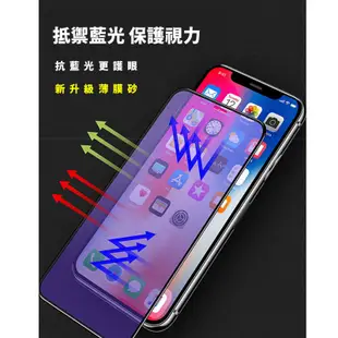 iPhone Xs iXs 抗藍光 滿版玻璃貼 保護貼 玻璃貼 抗防爆 鋼化玻璃貼 螢幕保護貼 鋼化玻璃膜