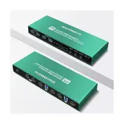 kvm Switch HDMI 2 Monitors 2 Computers edid Emulator Extended Display 2K 144h...