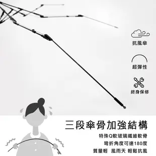 好傘王雨傘｜反向傘 防回彈 反向自動傘 輕量傘 反向 自動傘 車用雨傘 反向傘加大 輕量傘 車用雨傘 雨傘 傘 自動傘