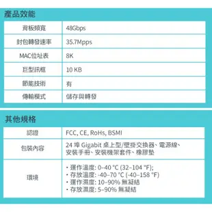 TPLINK TL-SG1024D 24埠 SG1024D Gigabit 桌上型交換器 switch HUB 交換器