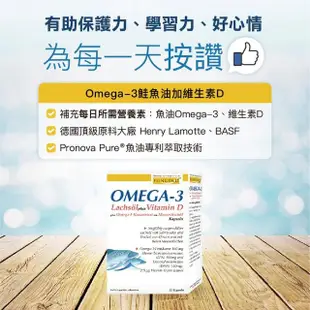 【德國 Natural Fit 活粒適】Omega-3鮭魚油加維生素D軟膠囊20顆(維他命D3增進鈣吸收 EPA有助新陳代謝)