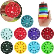 AUAUY Pack of 9 Maths Fidget Spinners, Math Facts Fidget Spinner Sensory Toy, Relieves Stress Fidget Learning Game Toy, Multiplication and Division Math Learning Games Fidget Toy