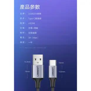 【3CTOWN】含稅 綠聯 60127 1.5M USB Type-C 快充傳輸線 Aluminum BRAID版