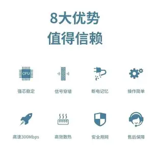 免運開發票 WIFI放大器 4天線 5G雙頻 信號延伸器 WIFI延伸器 信號中繼 訊號延伸器擴大器中繼器訊號增強器-快速出貨