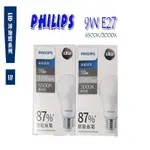 _含稅[城市光點]PHILIPS 飛利浦 易省球泡 LED 9W.11W.12W  E27 三款色溫 省電87%