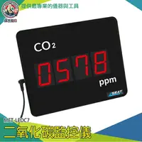 在飛比找樂天市場購物網優惠-【儀表量具】空氣品質顯示板 co2監測 室內空品偵測器 LE