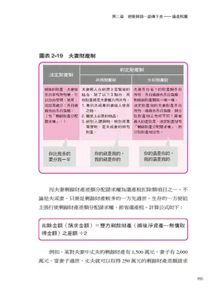 節稅的布局(修訂版)： 搞懂所得稅、遺產稅、贈與稅與房地合一稅， 你可以合法的少繳稅，甚至一輩子不繳稅。