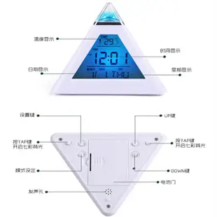 台灣現貨【🚀🚀尚品照明】LED金字塔造型小夜燈 智能鬧鐘 溫度顯示 多功能夜燈 臥室床頭喚醒燈 七彩變色擺件燈 檯燈