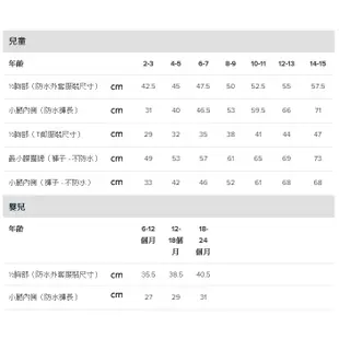 Sprayway 英國 兒童 FALCON 3 IN 1 菲康二件式外套 兩件式風雨衣 防水外套 SP-001184