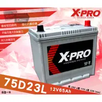 在飛比找蝦皮購物優惠-全動力-X-PRO 75D23L (12V65Ah)日規車款