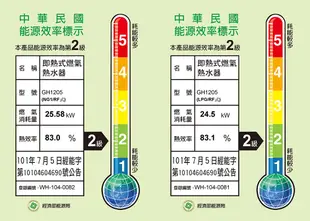 櫻花牌 GH1205 一般大廈用12L屋外型熱水器 (9.8折)