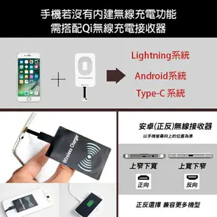 BLADE無線充電板 台灣公司貨 現貨 當天出貨 Qi 無線充電器 充電盤 無線充電盤【coni shop】