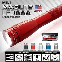 在飛比找蝦皮購物優惠-【史瓦特】MAG-LITE mini LED 小手電筒(10