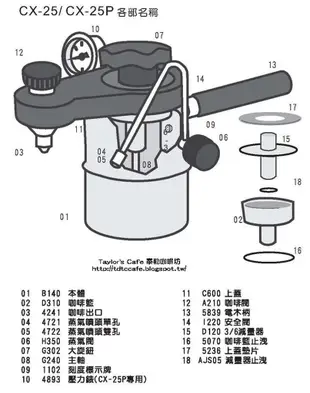 【TDTC 咖啡館】Bellman CX-25 / CX-25P 加壓摩卡壺 - 原廠墊圈維修包