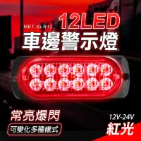 在飛比找momo購物網優惠-【工具網】汽車小燈 車頭燈 輪胎燈 車用led燈 汽車側燈 