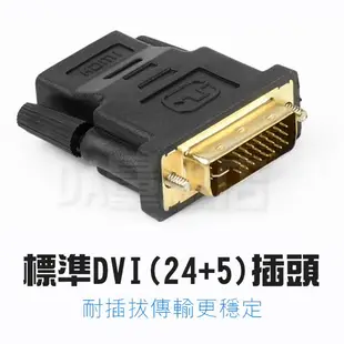 DVI 24+5 轉 HDMI 轉接頭 公轉母 DVI轉HDMI 螢幕轉換頭 鍍金轉接頭