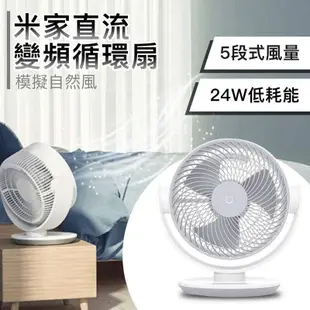 米家智慧空氣循環扇 小米 台式 桌上式 電扇 電風扇 循環扇 米家 小型靜音風扇 電風扇 台灣
