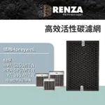 【RENZA】適用HONEYWELL HPA-5150 5250 5350WTW V1 空氣清淨機(活性碳濾網 濾芯)