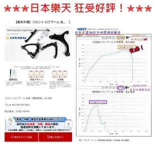 MITSUBISHI中華三菱DELICA SPACE GEAR 4WD菱力菱利李仔串平衡桿平均桿穩定桿防傾桿李子串李阿串