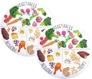 10'' Portion Control Plate for Balanced Eating Healthy Nutrition Plate for Adult