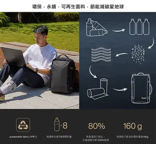 【ASUS】ProArt 多功能包 商務旅行包 筆電後背包 設計師包 (10折)