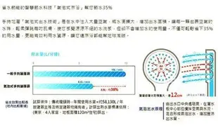 [大台北宅急修]台灣東陶原廠 TOTO衛浴 TTLR303FCN 臉盆用單槍龍頭 臉盆龍頭 面盆龍頭