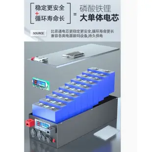 磷酸鋰鐵動力鋰電池(含1組15A充電器)寧德時代 大容量房車戶外電池 太陽能12V 150AH (6.1折)