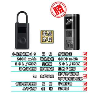 強力打氣霸王 雙電源打氣機 無線打氣機 多功能打氣機 偵測胎壓 充氣寶 完勝小米 攜帶式打氣筒 自動充停 胎壓偵測器