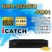 4K影像輸出 icatch KMH-0828EU-PM01 8路1聲 H265 五百萬畫素 DVR 混合型數位錄影主機