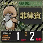 【鴨嘴獸 旅遊網卡】ESIM 菲律賓1日2GB 輕量型降速吃到飽(菲律賓網卡 輕量型 免插卡)