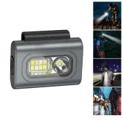 SMILING SHARK Mini Rechargeable Headlamp, COB Magnet Type-C Rechargeable Headlight, For Outdoor Running Fishing Reading