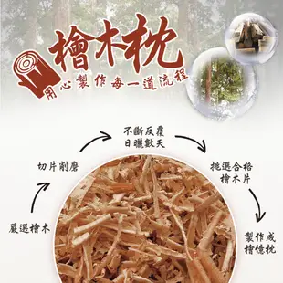 【金大器】檜憶午安枕 100%純天然清香檜木芬多精 涼爽枕 午睡枕 枕頭 靠墊 抱枕 散熱透氣 天然舒眠 台灣製造