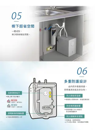 3M HEAT1000 飲水機+ UVA3000 紫外線殺菌淨水器 (贈3M 樹脂系統+樹脂濾心) (7.3折)