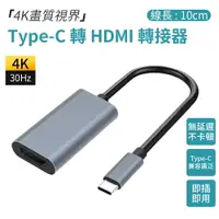 在飛比找樂天市場購物網優惠-轉接器 Type-C 轉 HDMI iPhone 15 轉 