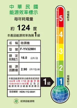 【Panasonic國際牌】16公升變頻高效型清淨除濕機F-YV32MH