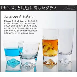 日本田島硝子富士山杯江戶硝子EDO GLASS櫻花杯270m威士忌杯烈酒杯木禮盒限定版純手工日本製現貨