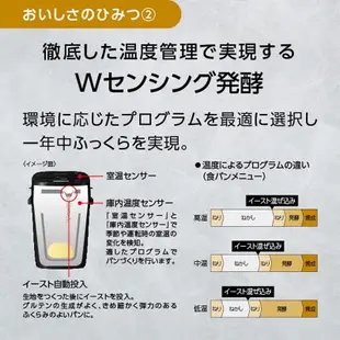 【日本預訂】日本公司新款Panasonic國際牌SD-MT4 麵包機自動調理發酵烘焙